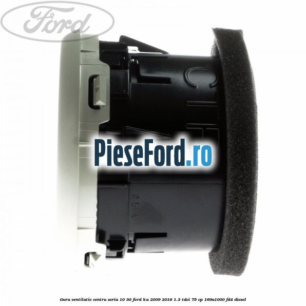 Gura ventilatie centru seria 10/30 Ford Ka 2009-2016 1.3 TDCi 75 cp 169A1000, FD4 diesel