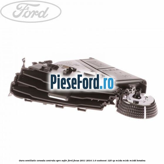 Gura ventilatie consala centrala, spre sofer Ford Focus 2011-2014 1.0 EcoBoost 125 cp M1DA, M1DC, M1DD benzina