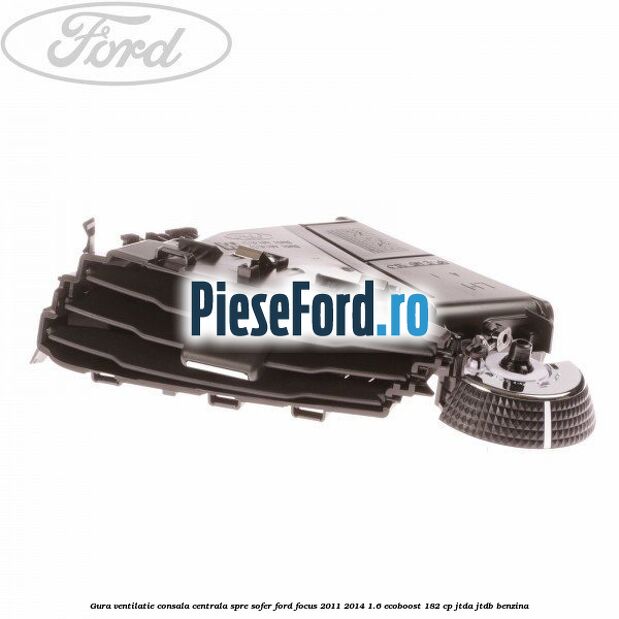 Gura ventilatie consala centrala, spre sofer Ford Focus 2011-2014 1.6 EcoBoost 182 cp JTDA, JTDB benzina