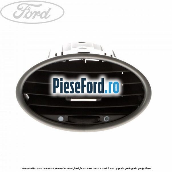 Gura ventilatie, cu ornament central cromat Ford Focus 2004-2007 2.0 TDCi 136 cp G6DA, G6DB, G6DD, G6DG diesel