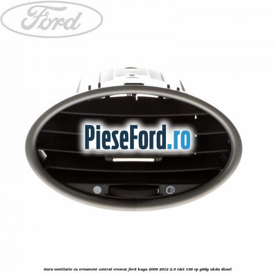 Gura ventilatie, cu ornament central cromat Ford Kuga 2008-2012 2.0 TDCi 136 cp G6DG, UKDA diesel
