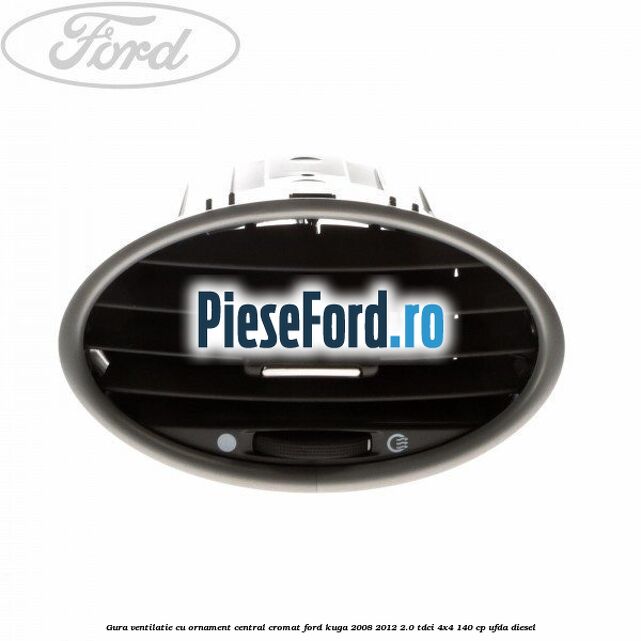 Gura ventilatie, cu ornament central cromat Ford Kuga 2008-2012 2.0 TDCI 4x4 140 cp UFDA diesel
