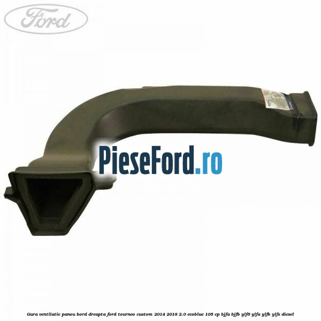 Gura ventilatie panou bord dreapta Ford Tourneo Custom 2014-2018 2.0 EcoBlue 105 cp BJFA, BJFB, YLF6, YLFA, YLFB, YLFS diesel