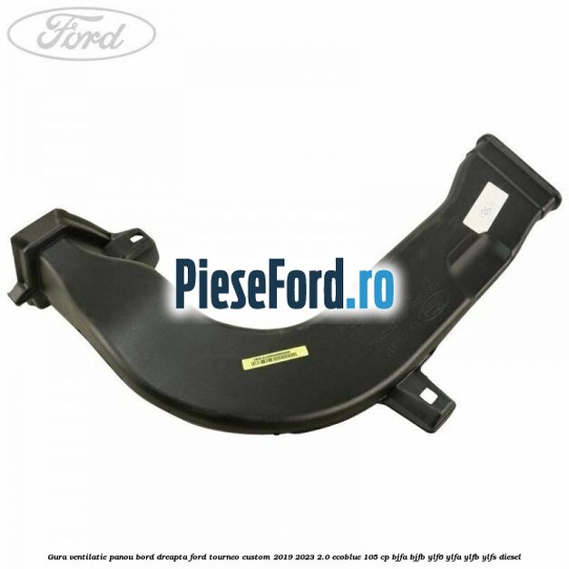 Gura ventilatie panou bord dreapta Ford Tourneo Custom 2019-2023 2.0 EcoBlue 105 cp Gura ventilatie panou bord dreapta Ford Tourneo Custom 2019-2023 2.0 EcoBlue 105 cp BJFA, BJFB, YLF6, YLFA, YLFB, YLFS diesel