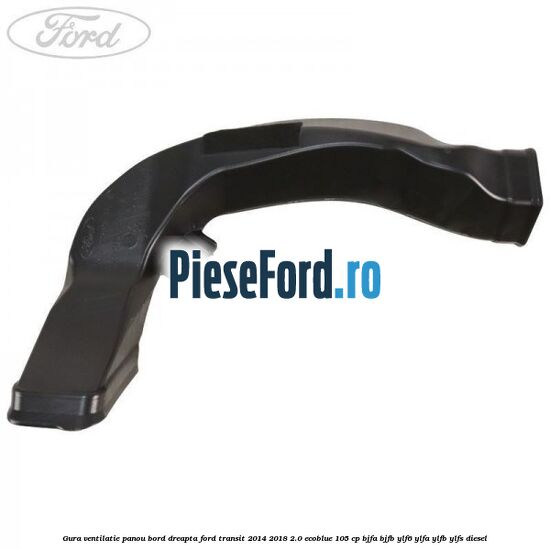 Gura ventilatie panou bord dreapta Ford Transit 2014-2018 2.0 EcoBlue 105 cp Gura ventilatie panou bord dreapta Ford Transit 2014-2018 2.0 EcoBlue 105 cp BJFA, BJFB, YLF6, YLFA, YLFB, YLFS diesel