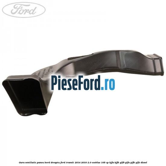 Gura ventilatie panou bord dreapta Ford Transit 2014-2018 2.0 EcoBlue 105 cp Gura ventilatie panou bord dreapta Ford Transit 2014-2018 2.0 EcoBlue 105 cp BJFA, BJFB, YLF6, YLFA, YLFB, YLFS diesel