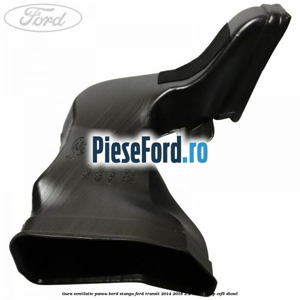 Gura ventilatie panou bord stanga Ford Transit 2014-2018 2.2 TDCi 155 cp CVF5 diesel