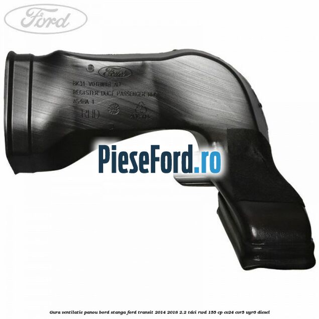 Gura ventilatie panou bord stanga Ford Transit 2014-2018 2.2 TDCi RWD 155 cp CV24, CVR5, UYR6 diesel