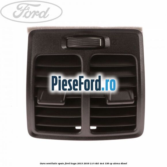 Gura ventilatie spate Ford Kuga 2013-2016 2.0 TDCi 4x4 136 cp UKMA diesel