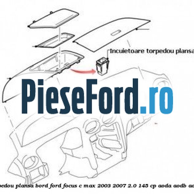 Incuietoare torpedou plansa bord Ford Focus C-Max 2003-2007 2.0 145 cp AODA, AODB, AODE, SYDA benzina