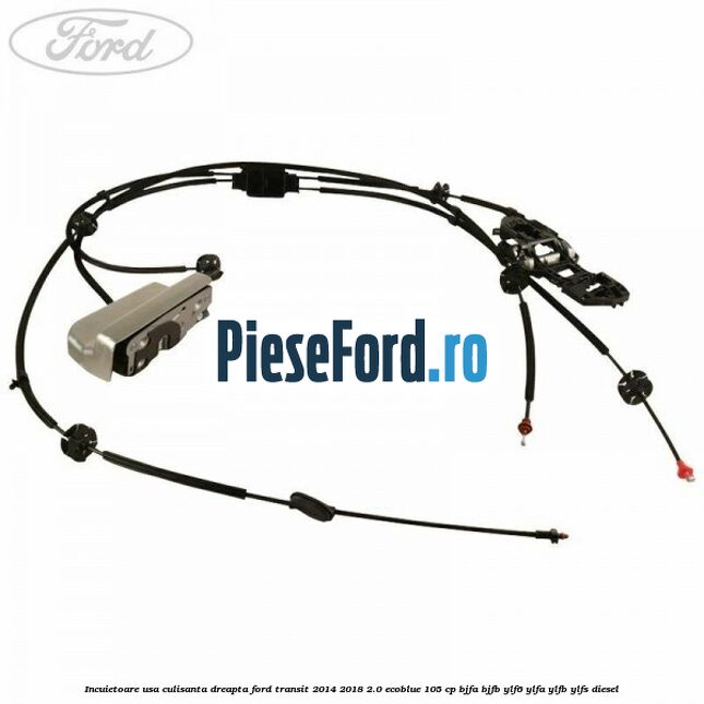 Incuietoare usa culisanta dreapta Ford Transit 2014-2018 2.0 EcoBlue 105 cp BJFA, BJFB, YLF6, YLFA, YLFB, YLFS diesel