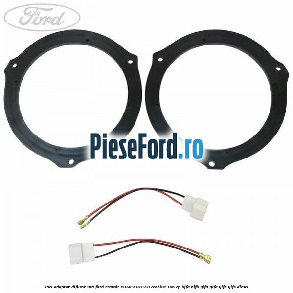 Inel adaptor difuzor usa Ford Transit 2014-2018 2.0 EcoBlue 105 cp Inel adaptor difuzor usa Ford Transit 2014-2018 2.0 EcoBlue 105 cp BJFA, BJFB, YLF6, YLFA, YLFB, YLFS diesel