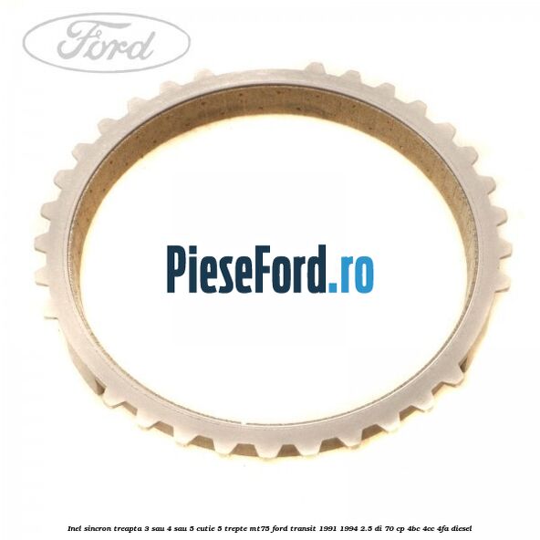 Inel sincron treapta 3 sau 4 sau 5 cutie 5 trepte MT75 Ford Transit 1991-1994 2.5 DI 70 cp 4BC, 4CC, 4FA diesel