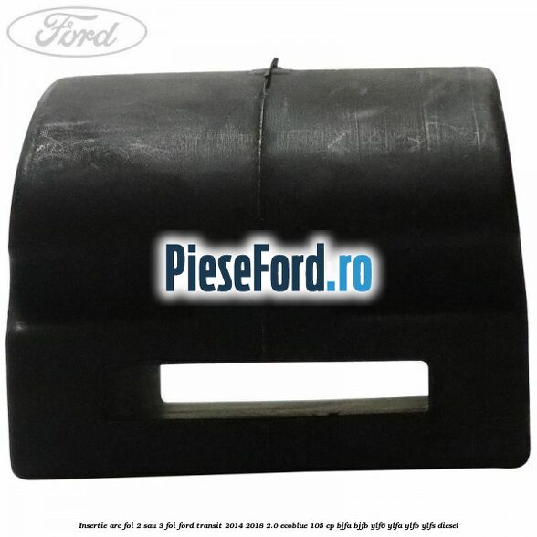 Insertie arc foi 2 sau 3 foi Ford Transit 2014-2018 2.0 EcoBlue 105 cp BJFA, BJFB, YLF6, YLFA, YLFB, YLFS diesel