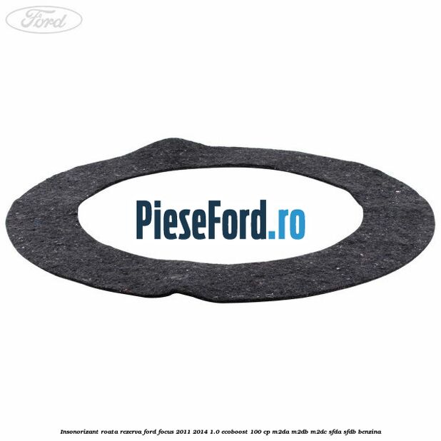 Insonorizant roata rezerva Ford Focus 2011-2014 1.0 EcoBoost 100 cp M2DA, M2DB, M2DC, SFDA, SFDB benzina