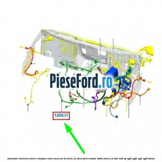 Instalatie electrica motor echipare cutie VMT6 an 05/2012-12/2014 Ford Transit 2006-2014 2.2 TDCi 125 cp CYFA, CYFB, CYFC, CYFD diesel