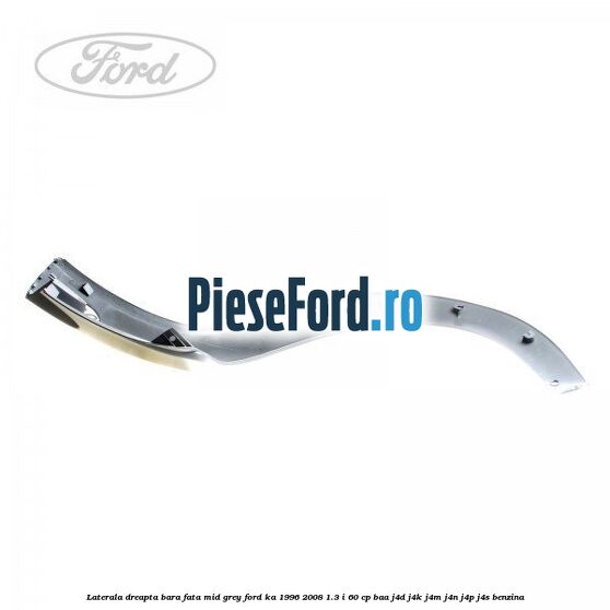 Laterala dreapta bara fata mid grey Ford Ka 1996-2008 1.3 i 60 cp BAA, J4D, J4K, J4M, J4N, J4P, J4S benzina