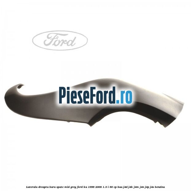 Laterala dreapta bara spate mid grey Ford Ka 1996-2008 1.3 i 60 cp BAA, J4D, J4K, J4M, J4N, J4P, J4S benzina