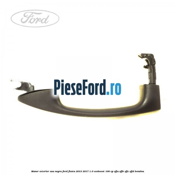 Maner exterior usa negru Ford Fiesta 2013-2017 1.0 EcoBoost 100 cp SFJA, SFJB, SFJC, SFJD benzina