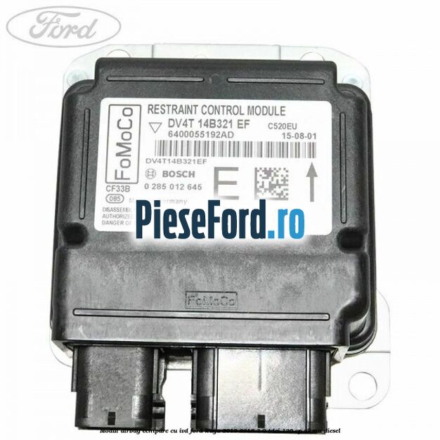 Modul airbag echipare cu IVD Ford Kuga 2013-2016 2.0 TDCi 136 cp UKMA diesel