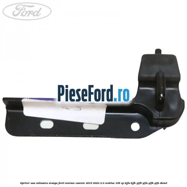 Opritor usa culisanta stanga Ford Tourneo Custom 2019-2023 2.0 EcoBlue 105 cp Opritor usa culisanta stanga Ford Tourneo Custom 2019-2023 2.0 EcoBlue 105 cp BJFA, BJFB, YLF6, YLFA, YLFB, YLFS diesel