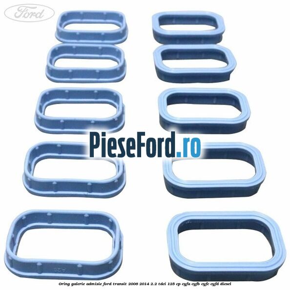 Oring galerie admisie Ford Transit 2006-2014 2.2 TDCi 125 cp CYFA, CYFB, CYFC, CYFD diesel
