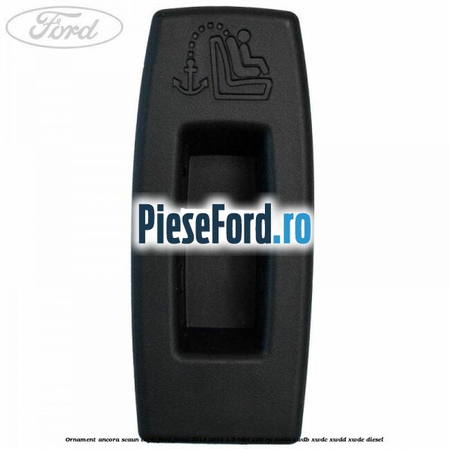 Ornament ancora scaun copil Ford Focus 2014-2018 1.5 TDCi 120 cp XWDA, XWDB, XWDC, XWDD, XWDE diesel