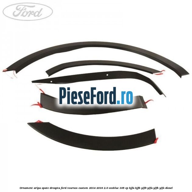 Ornament aripa spate dreapta Ford Tourneo Custom 2014-2018 2.0 EcoBlue 105 cp BJFA, BJFB, YLF6, YLFA, YLFB, YLFS diesel