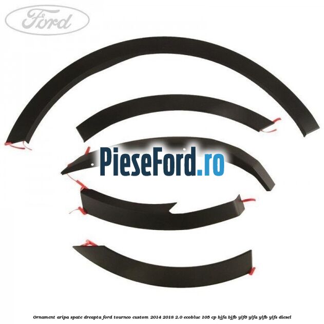 Ornament aripa spate dreapta Ford Tourneo Custom 2014-2018 2.0 EcoBlue 105 cp BJFA, BJFB, YLF6, YLFA, YLFB, YLFS diesel