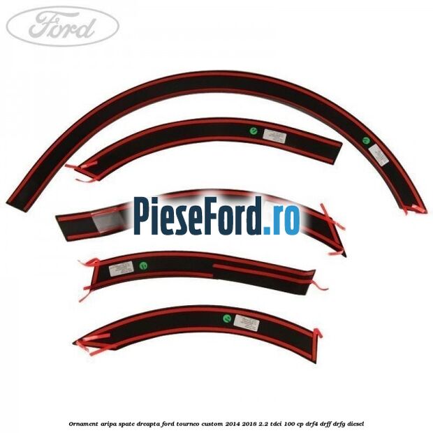 Ornament aripa spate dreapta Ford Tourneo Custom 2014-2018 2.2 TDCi 100 cp DRF4, DRFF, DRFG diesel