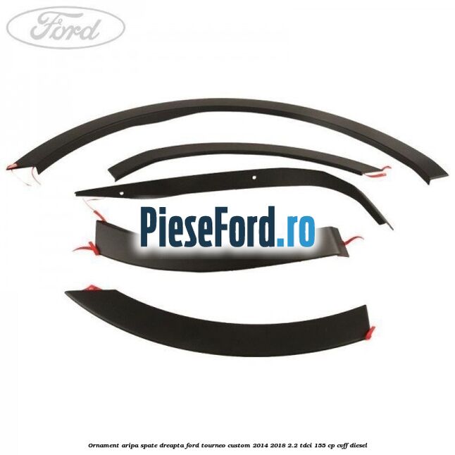 Ornament aripa spate dreapta Ford Tourneo Custom 2014-2018 2.2 TDCi 155 cp CVFF diesel
