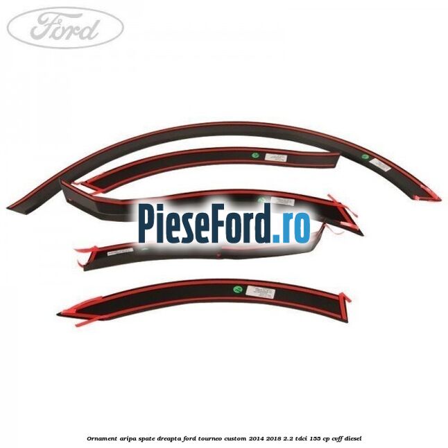 Ornament aripa spate dreapta Ford Tourneo Custom 2014-2018 2.2 TDCi 155 cp CVFF diesel