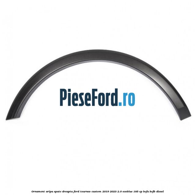 Ornament aripa spate dreapta Ford Tourneo Custom 2019-2023 2.0 EcoBlue 185 cp BCFA, BCFB diesel