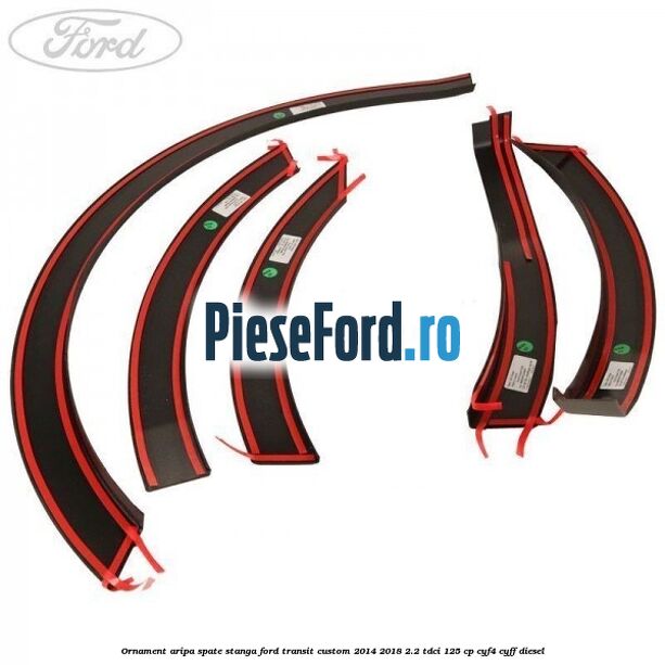 Ornament aripa spate stanga Ford Transit Custom 2014-2018 2.2 TDCi 125 cp CYF4, CYFF diesel