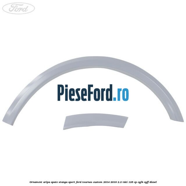 Ornament aripa spate stanga sport Ford Tourneo Custom 2014-2018 2.2 TDCi 125 cp Ornament aripa spate stanga sport Ford Tourneo Custom 2014-2018 2.2 TDCi 125 cp CYF4, CYFF diesel