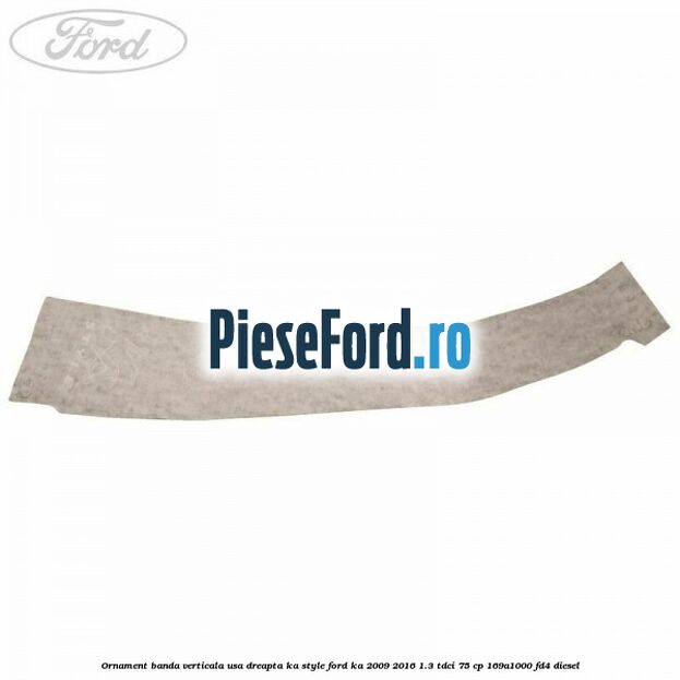 Ornament banda verticala usa dreapta KA Style Ford Ka 2009-2016 1.3 TDCi 75 cp 169A1000, FD4 diesel