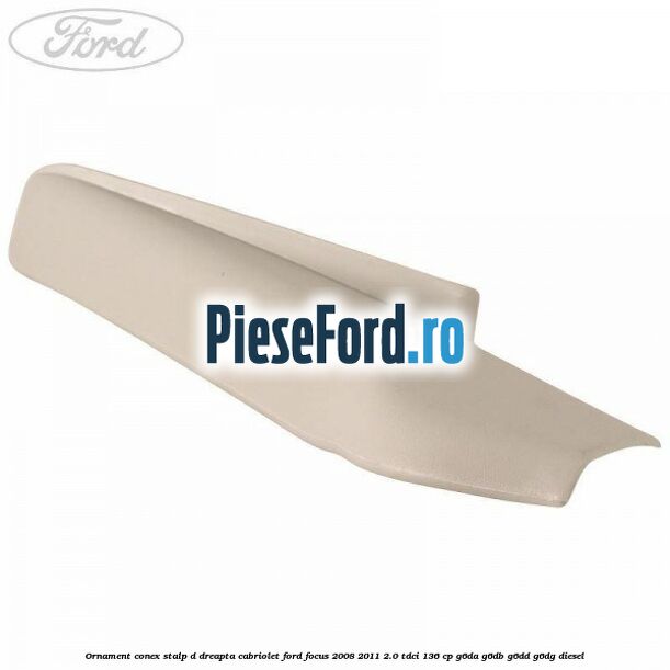 Ornament conex stalp D dreapta cabriolet Ford Focus 2008-2011 2.0 TDCi 136 cp G6DA, G6DB, G6DD, G6DG diesel
