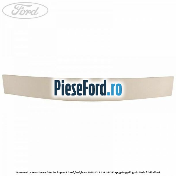 Ornament culoare linnen interior hayon 3/5 usi Ford Focus 2008-2011 1.6 TDCi 90 cp GPDA, GPDB, GPDC, HHDA, HHDB diesel