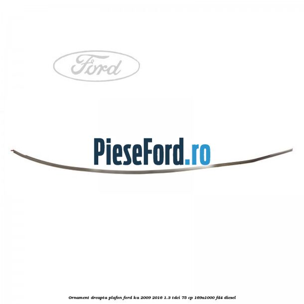 Ornament dreapta plafon Ford Ka 2009-2016 1.3 TDCi 75 cp 169A1000, FD4 diesel