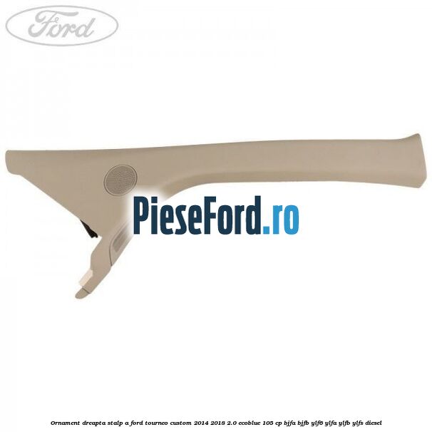 Ornament dreapta stalp A Ford Tourneo Custom 2014-2018 2.0 EcoBlue 105 cp BJFA, BJFB, YLF6, YLFA, YLFB, YLFS diesel