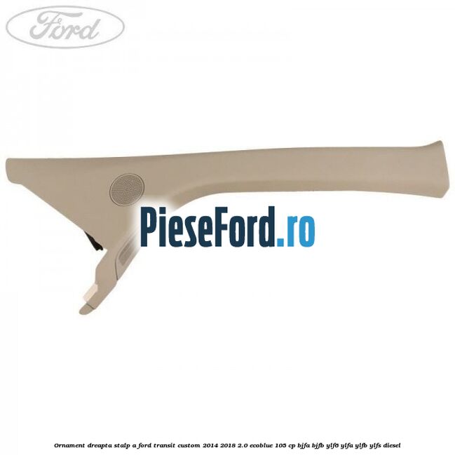Ornament dreapta stalp A Ford Transit Custom 2014-2018 2.0 EcoBlue 105 cp BJFA, BJFB, YLF6, YLFA, YLFB, YLFS diesel