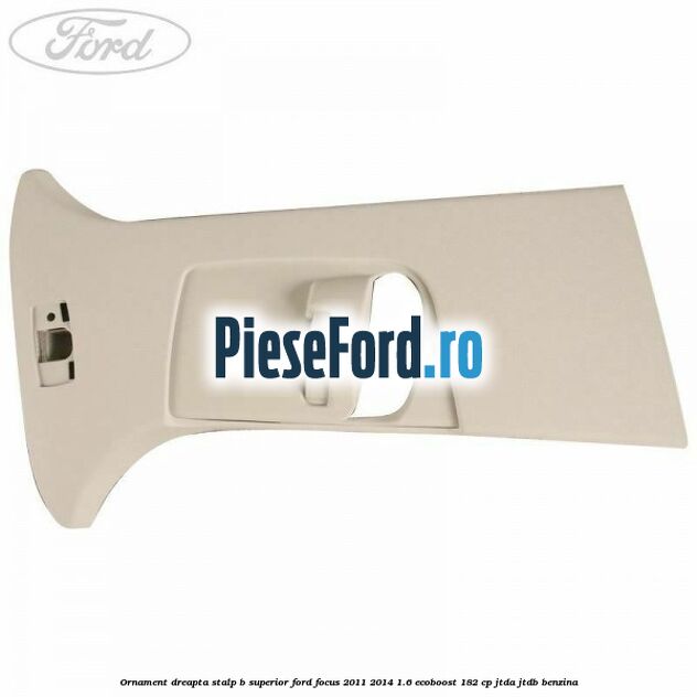 Ornament dreapta stalp B superior Ford Focus 2011-2014 1.6 EcoBoost 182 cp JTDA, JTDB benzina