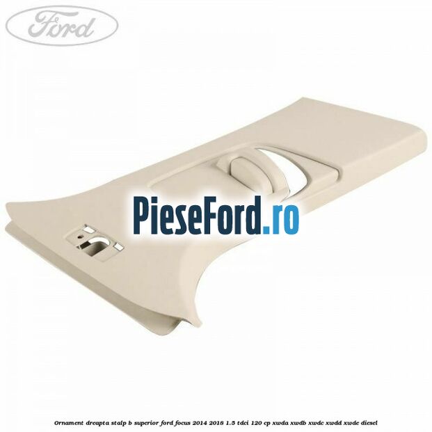 Ornament dreapta stalp B superior Ford Focus 2014-2018 1.5 TDCi 120 cp Ornament dreapta stalp B superior Ford Focus 2014-2018 1.5 TDCi 120 cp XWDA, XWDB, XWDC, XWDD, XWDE diesel
