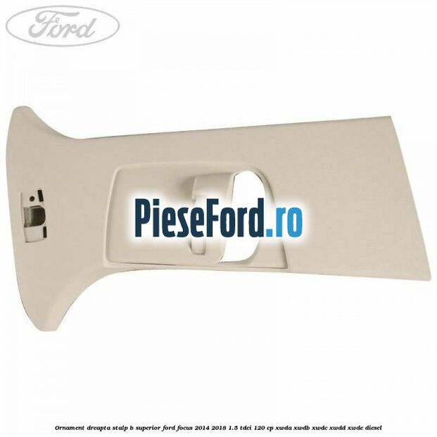 Ornament dreapta stalp B superior Ford Focus 2014-2018 1.5 TDCi 120 cp Ornament dreapta stalp B superior Ford Focus 2014-2018 1.5 TDCi 120 cp XWDA, XWDB, XWDC, XWDD, XWDE diesel