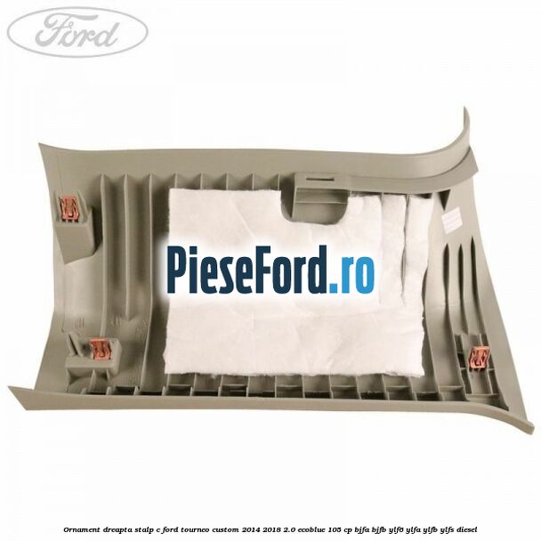 Ornament dreapta stalp C Ford Tourneo Custom 2014-2018 2.0 EcoBlue 105 cp Ornament dreapta stalp C Ford Tourneo Custom 2014-2018 2.0 EcoBlue 105 cp BJFA, BJFB, YLF6, YLFA, YLFB, YLFS diesel