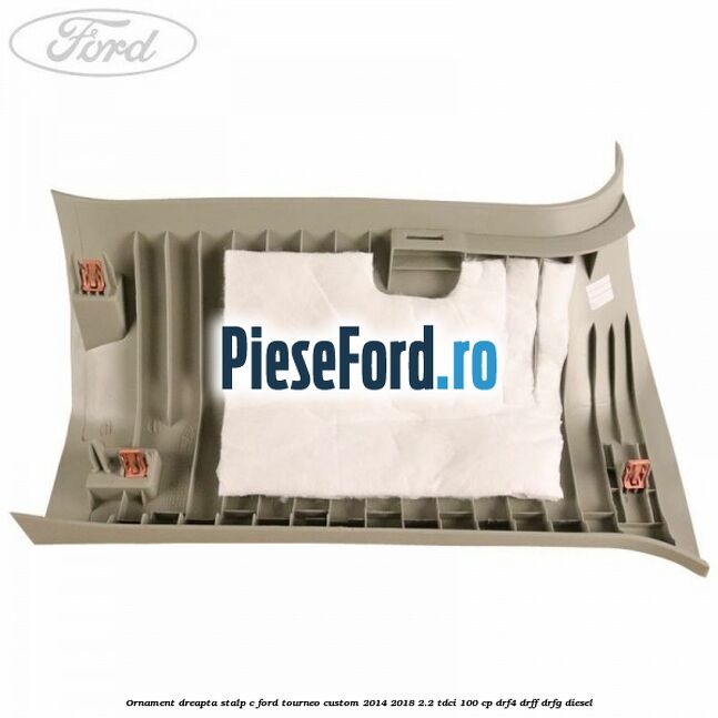 Ornament dreapta stalp C Ford Tourneo Custom 2014-2018 2.2 TDCi 100 cp DRF4, DRFF, DRFG diesel