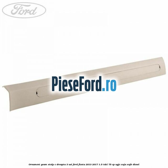 Ornament geam stalp C dreapta 3 usi Ford Fiesta 2013-2017 1.5 TDCi 75 cp UGJC, XUJA, XUJB diesel