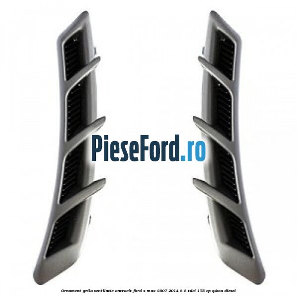 Ornament grila ventilatie, antracit Ford S-Max 2007-2014 2.2 TDCi 175 cp Q4WA diesel