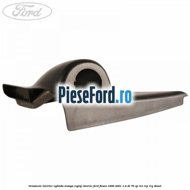 Ornament interior oglinda stanga reglaj electric Ford Fiesta 1996-2001 1.8 DI 75 cp RTN, RTP, RTQ diesel