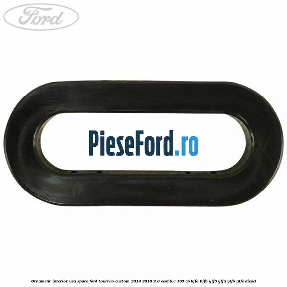 Ornament interior usa spate Ford Tourneo Custom 2014-2018 2.0 EcoBlue 105 cp BJFA, BJFB, YLF6, YLFA, YLFB, YLFS diesel